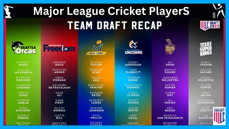 Major League Cricket Players [MLC 2024 all Teams Roaster]